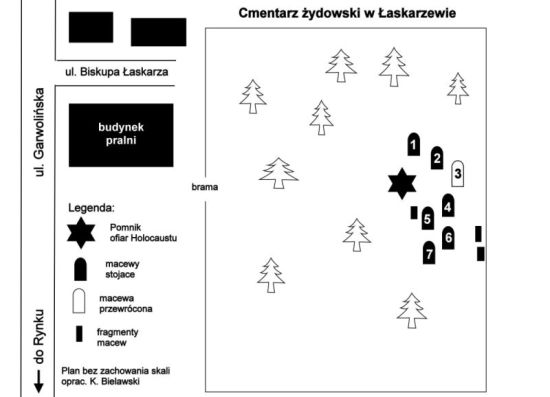 �askarzew - plan cmentarza �ydowskiego